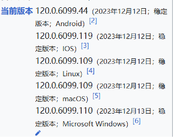 浏览器运行平台